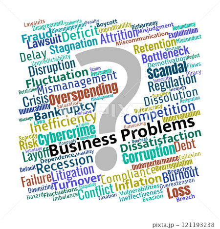 Business Problems Word Cloud 121193238