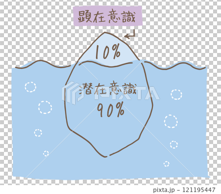 顕在意と潜在意識/手描き風イラスト 顕在意と潜在意識/手描き風イラスト 121195447