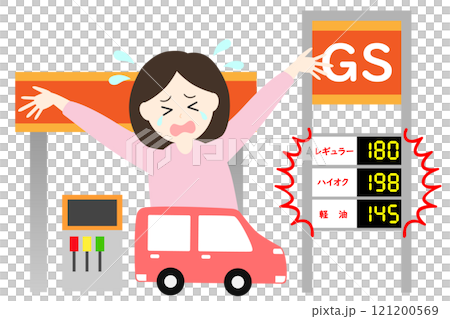ガソリン価格の値上げで困って泣く女性のイラスト素材 121200569