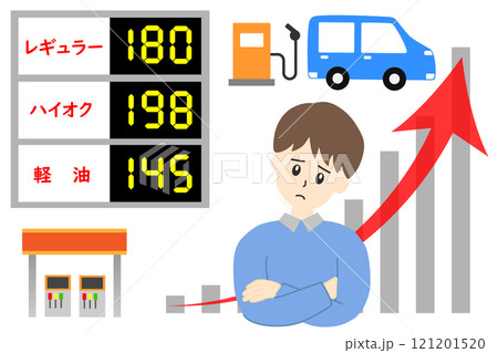 ガソリンの値上げで腕組みをして困る男性 ガソリンの値上げで腕組みをして困る男性 121201520