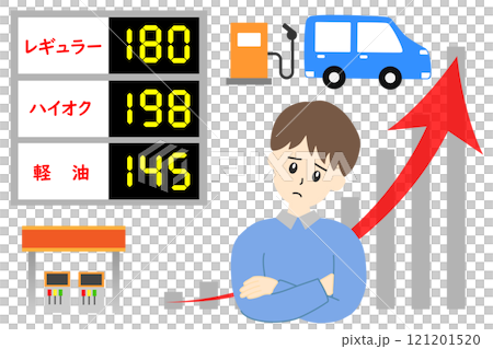 ガソリンの値上げで腕組みをして困る男性 ガソリンの値上げで腕組みをして困る男性 121201520
