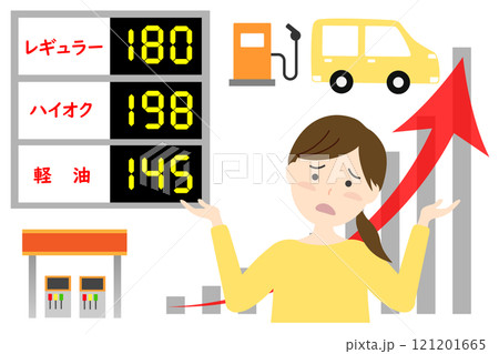 ガソリンの値上がりで困る女性 121201665