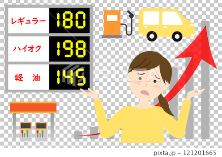 ガソリンの値上がりで困る女性 121201665