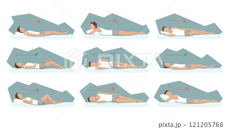 Correct and incorrect sleeping body posture. Healthy sleeping position spine in various mattresses and pillow. Caring for health of back, neck. Comparative vector illustration 121205768