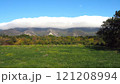 Mountain landscape with green grass and blue sky. Mountain landscape with green grass and blue sky. 121208994