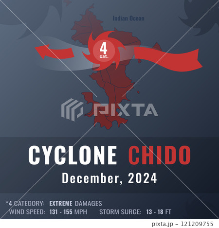 Tropical Cyclone Chido illustration information illustration Tropical Cyclone Chido illustration information illustration 121209755