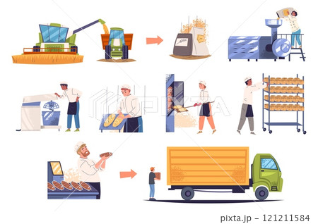 Bakery production. Bread manufacturing industry process, wheat crop processing flour grinding dough kneading mixer industrial machine processing baker, classy vector illustration 121211584