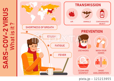 Corona Virus Infographic Illustration concept. Can use for web banners, infographics, and hero images. Corona Virus Infographic Illustration concept. Can use for web banners, infographics, and hero images. 121213955