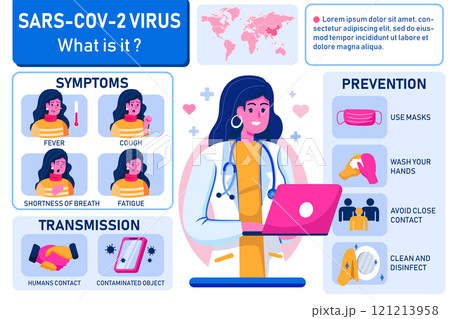 Corona Virus Infographic Illustration concept. Can use for web banners, infographics, and hero images. 121213958