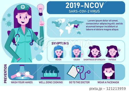Corona Virus Infographic Illustration concept. Can use for web banners, infographics, and hero images. 121213959