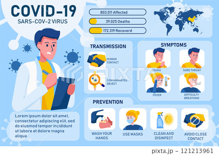 Corona Virus Infographic Illustration concept. Can use for web banners, infographics, and hero images. 121213961