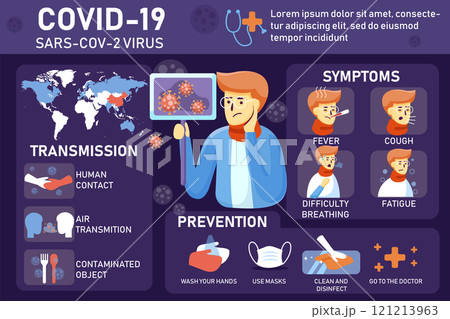 Corona Virus Infographic Illustration concept. Can use for web banners, infographics, and hero images. Corona Virus Infographic Illustration concept. Can use for web banners, infographics, and hero images. 121213963