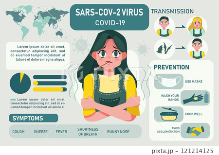 Corona Virus Infographic Illustration concept. Can use for web banners, infographics, and hero images. Corona Virus Infographic Illustration concept. Can use for web banners, infographics, and hero images. 121214125
