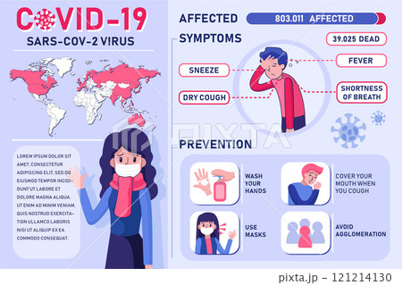 Corona Virus Infographic Illustration concept. Can use for web banners, infographics, and hero images. 121214130