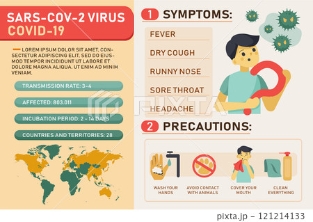 Corona Virus Infographic Illustration concept. Can use for web banners, infographics, and hero images. 121214133