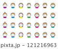人物アイコン 121216963