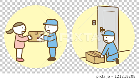 如何接收送貨和專人送貨 121219209