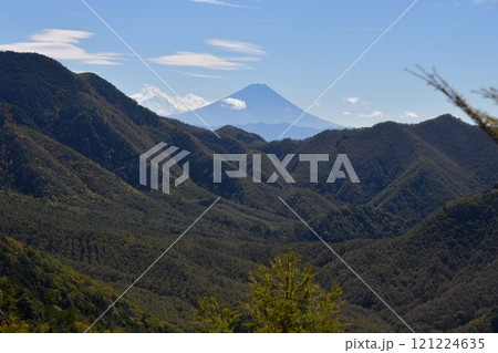 瑞牆山から見た富士山 瑞牆山から見た富士山 121224635