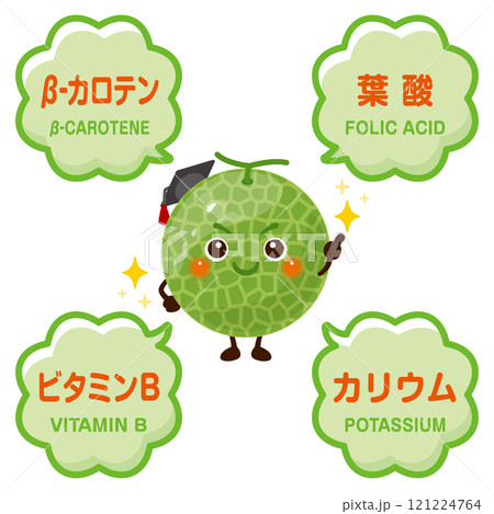 メロンのキャラクターとメロンに含まれる成分イラスト 121224764