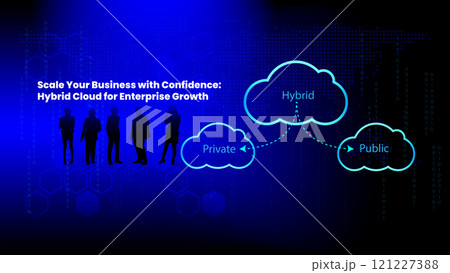 The hybrid cloud model fosters collaboration and connectivity, enabling businesses to streamline operations and improve efficiency The hybrid cloud model fosters collaboration and connectivity, enabling businesses to streamline operations and improve efficiency 121227388