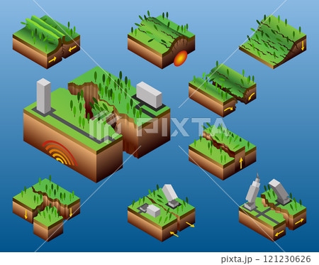 Seismic activity diagram. Vector isometric Earth crust compression, shear and tension stresses. Earthquake natural disasters concept for educational poster, scientific infographic, presentation 121230626