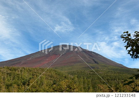 富士山5合目のからの眺め 富士山5合目のからの眺め 121233148