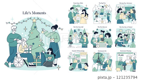 Life Moments set. Family milestones from holidays to retirement planning. Celebrating traditions, learning, and life changes. Vector illustration. 121235794