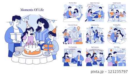 Moments Of Life set. Illustrates key life events, from birthdays to weddings and house purchases. Captures universal human experiences. Vector illustration. 121235797