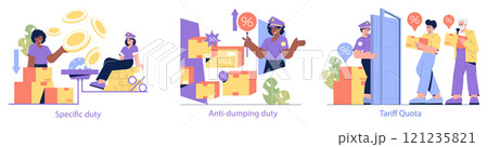 Customs Tariffs on Imports set. Illustrating various import duties including specific, anti-dumping, and tariff quotas. Characters engaging with symbolic elements representing trade policies. Vector Customs Tariffs on Imports set. Illustrating various import duties including specific, anti-dumping, and tariff quotas. Characters engaging with symbolic elements representing trade policies. Vector 121235821