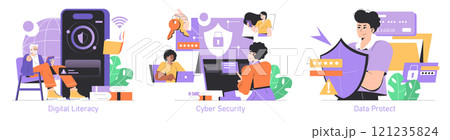 Internet Safety Day set. Digital literacy, cybersecurity and data protection importance. Educating users on safe browsing and personal information defense. Vector illustration. Internet Safety Day set. Digital literacy, cybersecurity and data protection importance. Educating users on safe browsing and personal information defense. Vector illustration. 121235824
