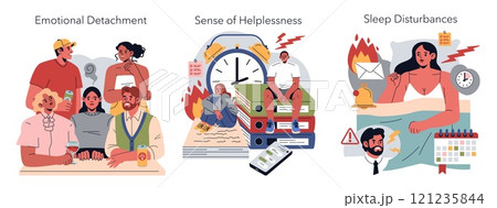 Burnout Symptoms set. Illustrations portray emotional detachment, a sense of helplessness, and sleep disturbances. Stress management and mental health awareness. Vector illustration. Burnout Symptoms set. Illustrations portray emotional detachment, a sense of helplessness, and sleep disturbances. Stress management and mental health awareness. Vector illustration. 121235844
