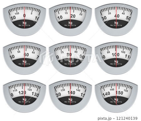 Dials of mechanical bathroom scale with different weight. 3D rendering 121240139