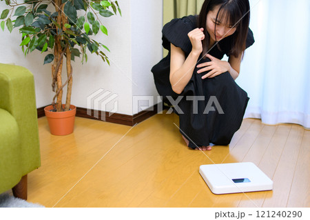 体重計を見て喜ぶ女性 ガッツポーズ 体重を気にする ダイエット 体重計を見て喜ぶ女性 ガッツポーズ 体重を気にする ダイエット 121240290