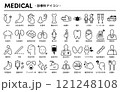 病院の診療科のアイコンのイラストセット 121248108
