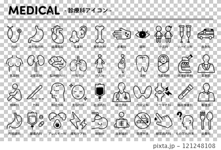 醫院臨床部門圖示插圖集 121248108