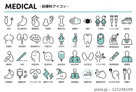 病院の診療科のアイコンのイラストセット 121248109