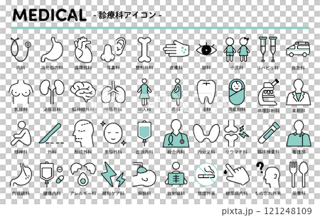 病院の診療科のアイコンのイラストセット 121248109