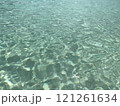 透き通ったきれいな水面 121261634