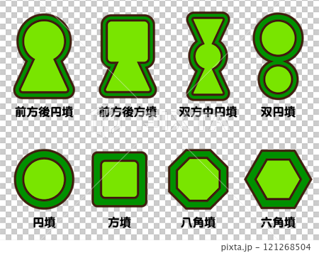 色々な円墳のイラスト素材セット 色々な円墳のイラスト素材セット 121268504