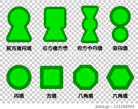 各種圓形墳墓插畫素材套裝2 121268505