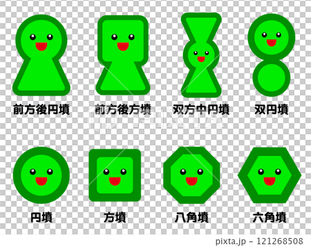 色々な円墳のイラスト素材セット5 121268508