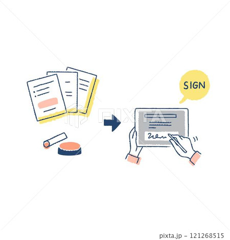 電子契約・書類の署名押印から電子サイン化のイメージ 121268515