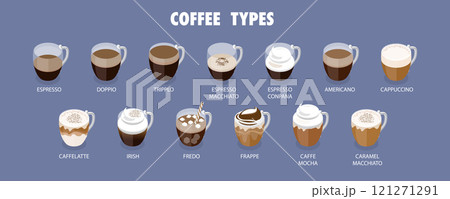 3D Isometric Flat Vector Set of Coffee Beverages, Cafe Menu 3D Isometric Flat Vector Set of Coffee Beverages, Cafe Menu 121271291