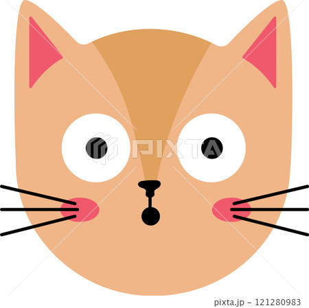 Cartoon illustration of a surprised cat face with wide open eyes, pink cheeks and nose, and long whiskers, conveying a sense of astonishment and wonder 121280983