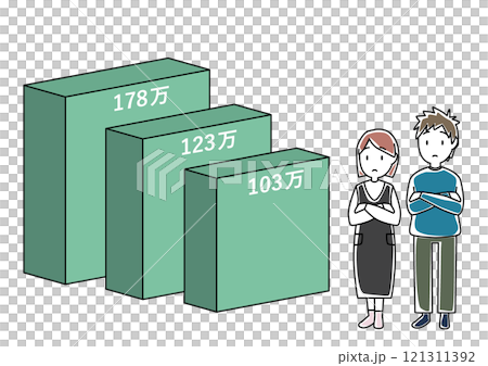 年収の壁103万と123万と178万で悩む夫婦 121311392