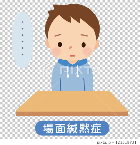 Selective mutism: Children who freeze up and cannot speak; developmental disorder 121319731