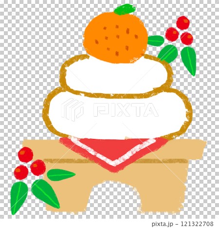 蠟筆觸摸鏡餅 蠟筆觸摸鏡餅 121322708