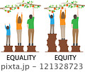 平等と公平 121328723