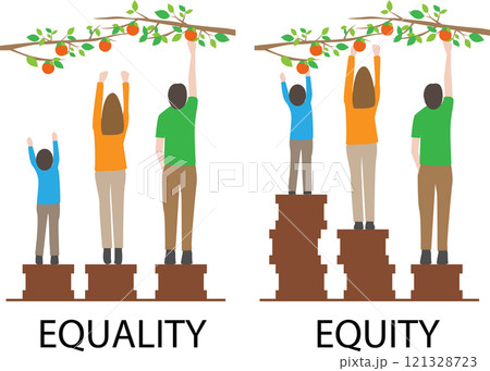 平等と公平 平等と公平 121328723