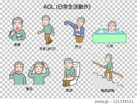 日常生活活動（ADL），老年人 121338521